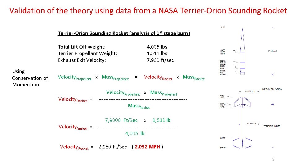 Validation of theory using data from a NASA Terrier-Orion Sounding Rocket (analysis of 1