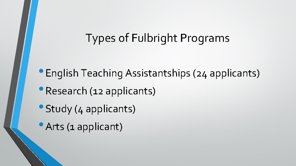 Types of Fulbright Programs • English Teaching Assistantships (24 applicants) • Research (12 applicants)