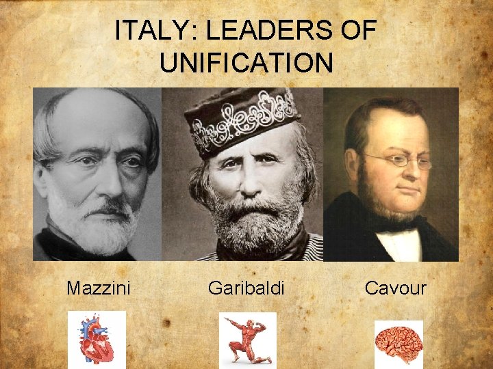 ITALY: LEADERS OF UNIFICATION Mazzini Garibaldi Cavour 