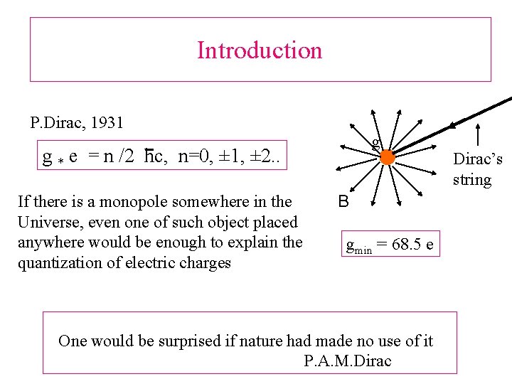 Introduction P. Dirac, 1931 g g * e = n /2 hc, n=0, ±