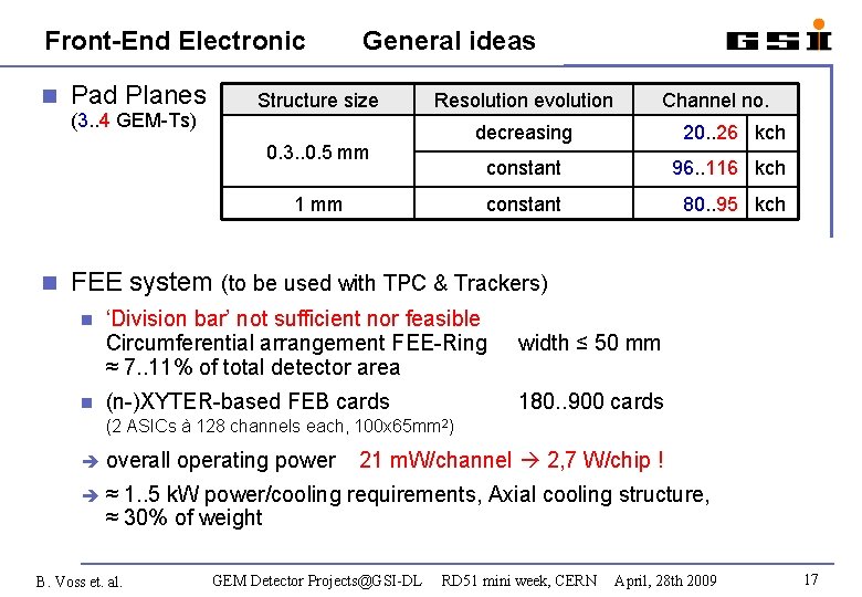 Front-End Electronic Pad Planes General ideas Structure size (3. . 4 GEM-Ts) Resolution evolution