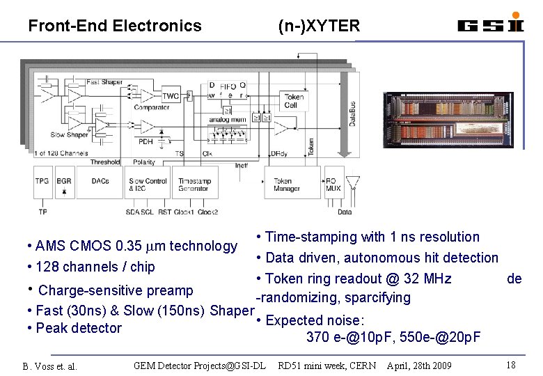 Front-End Electronics • AMS CMOS 0. 35 mm technology • 128 channels / chip