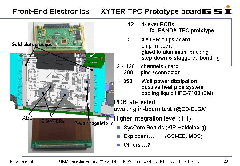 Front-End Electronics XYTER TPC Prototype board Gold plated edges B. Voss et. al. 2