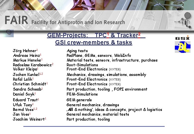 GEM-Projects: TPC 1 & Tracker 2 GSI crew-members & tasks Jörg Hehner 1 Andreas