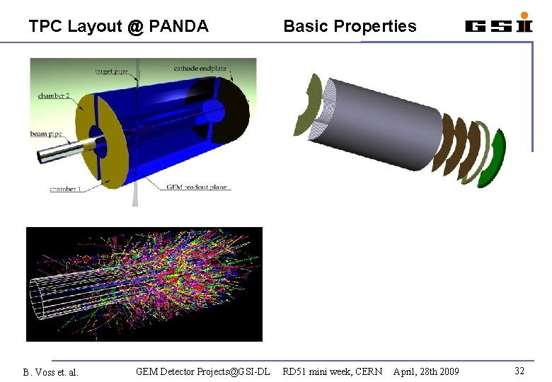 TPC Layout @ PANDA B. Voss et. al. Basic Properties GEM Detector Projects@GSI-DL RD