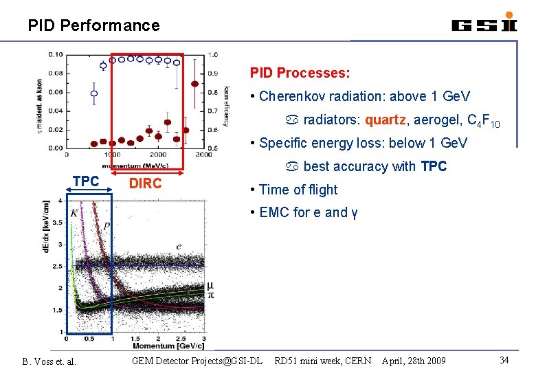 PID Performance PID Processes: • Cherenkov radiation: above 1 Ge. V radiators: quartz, aerogel,