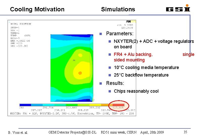 Cooling Motivation Backside view Simulations Parameters: NXYTER(2) + ADC + voltage regulators on board