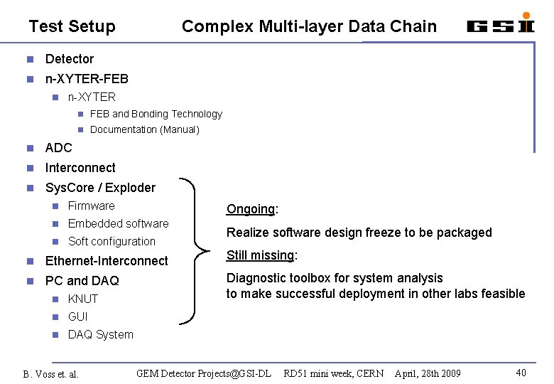 Test Setup Complex Multi-layer Data Chain Detector n-XYTER-FEB n-XYTER FEB and Bonding Technology Documentation