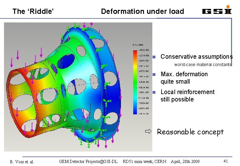 The ‘Riddle’ Deformation under load Conservative assumptions worst-case material constants Max. deformation quite small