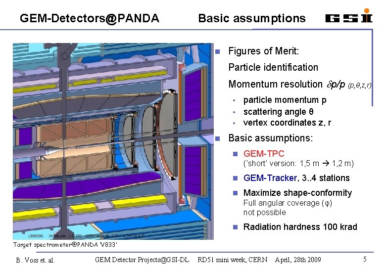 GEM-Detectors@PANDA Basic assumptions Figures of Merit: Particle identification Momentum resolution p/p (p, θ, z,