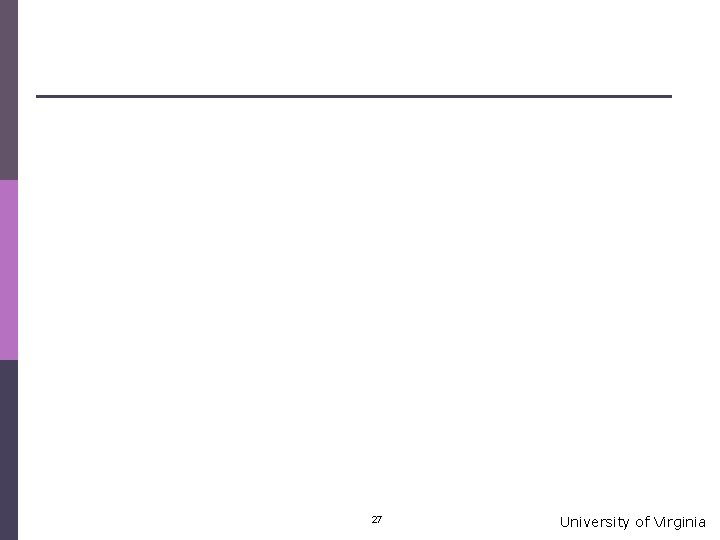 27 University of Virginia 
