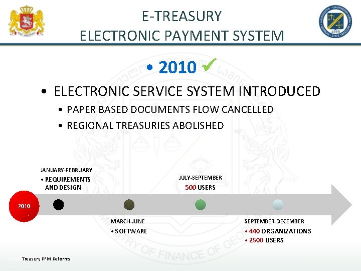 E-TREASURY ELECTRONIC PAYMENT SYSTEM • 2010 • ELECTRONIC SERVICE SYSTEM INTRODUCED • PAPER BASED
