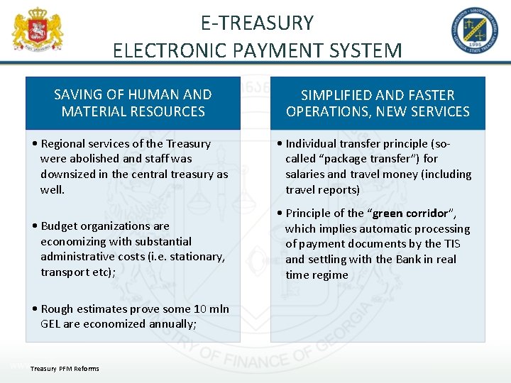 E-TREASURY ELECTRONIC PAYMENT SYSTEM SAVING OF HUMAN AND MATERIAL RESOURCES SIMPLIFIED AND FASTER OPERATIONS,