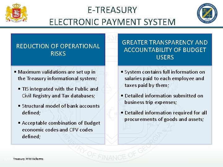 E-TREASURY ELECTRONIC PAYMENT SYSTEM REDUCTION OF OPERATIONAL RISKS • Maximum validations are set up