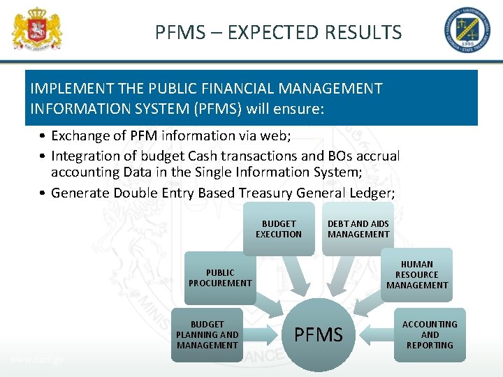 PFMS – EXPECTED RESULTS IMPLEMENT THE PUBLIC FINANCIAL MANAGEMENT INFORMATION SYSTEM (PFMS) will ensure: