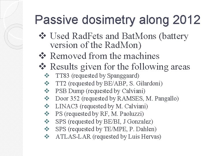 Passive dosimetry along 2012 v Used Rad. Fets and Bat. Mons (battery version of