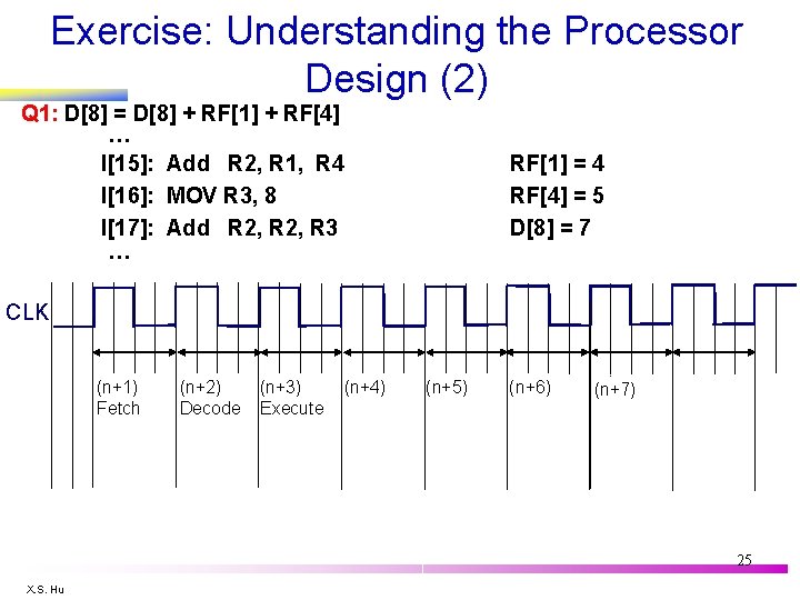 Exercise: Understanding the Processor Design (2) Q 1: D[8] = D[8] + RF[1] +