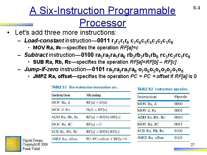 A Six-Instruction Programmable Processor 8. 4 • Let's add three more instructions: – Load-constant