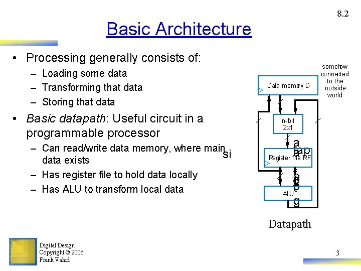 8. 2 Basic Architecture • Processing generally consists of: – Loading some data –