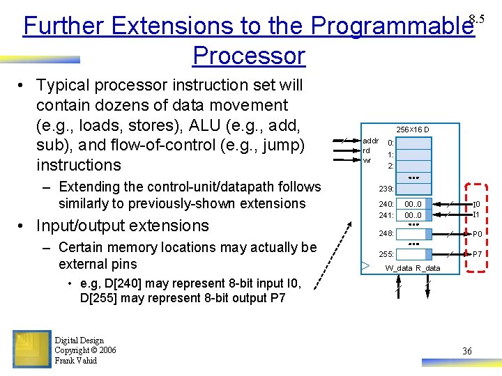 Further Extensions to the Programmable Processor 8. 5 • Typical processor instruction set will