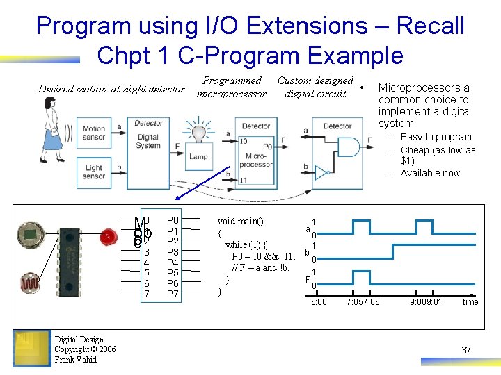 Program using I/O Extensions – Recall Chpt 1 C-Program Example Desired motion-at-night detector Programmed