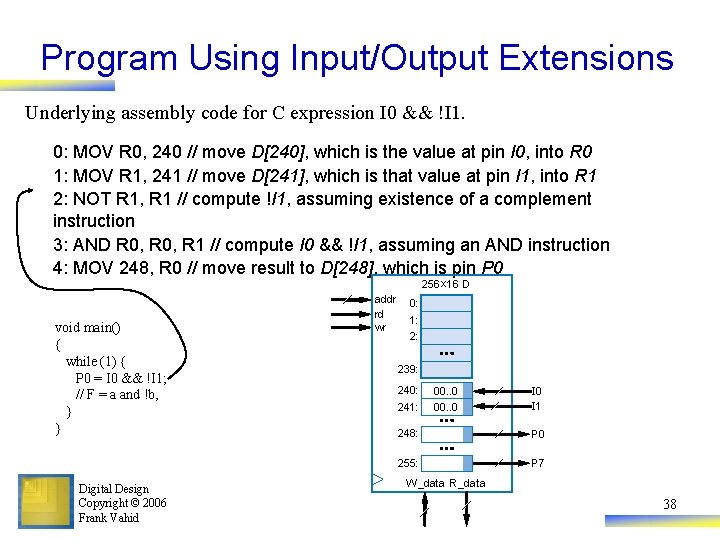 Program Using Input/Output Extensions Underlying assembly code for C expression I 0 && !I