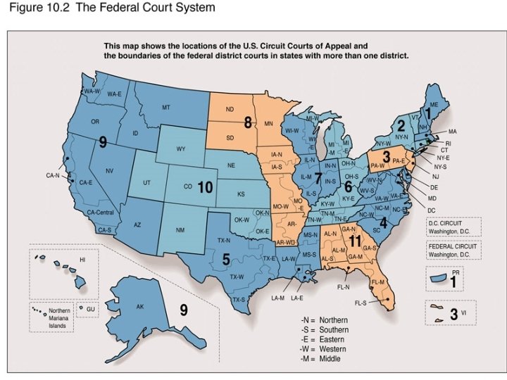 What “circuit” is Michigan in? 