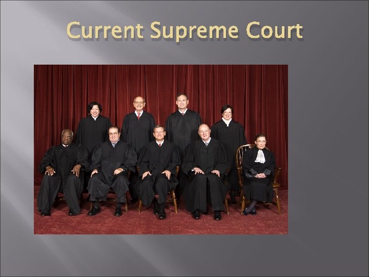 Current Supreme Court 