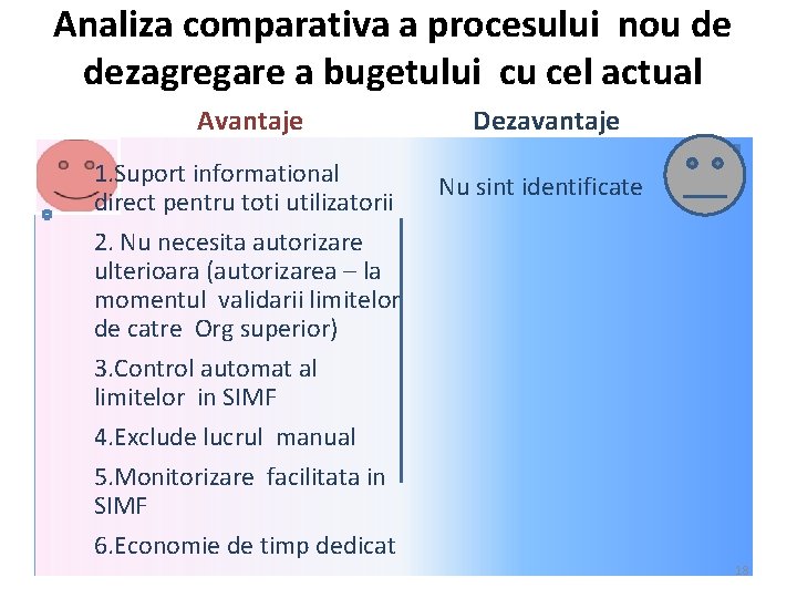 Analiza comparativa a procesului nou de dezagregare a bugetului cu cel actual Avantaje Dezavantaje