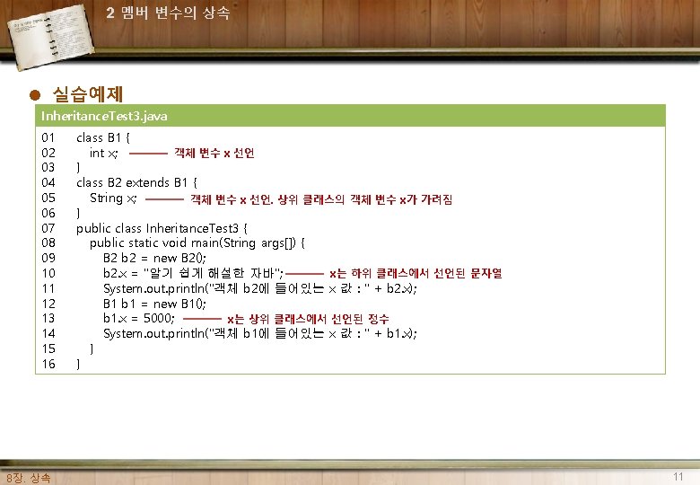 2 멤버 변수의 상속 l 실습예제 Inheritance. Test 3. java 01 02 03 04