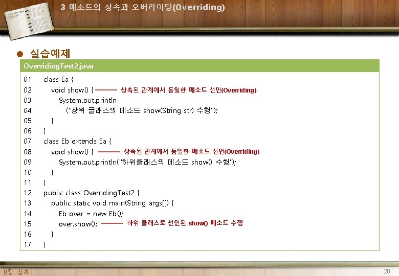 3 메소드의 상속과 오버라이딩(Overriding) l 실습예제 Overriding. Test 2. java 01 02 03 04