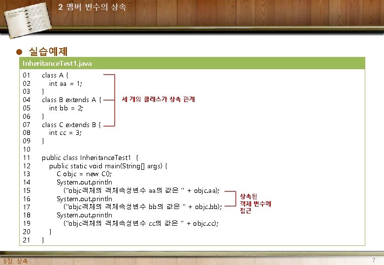 2 멤버 변수의 상속 l 실습예제 Inheritance. Test 1. java 01 02 03 04
