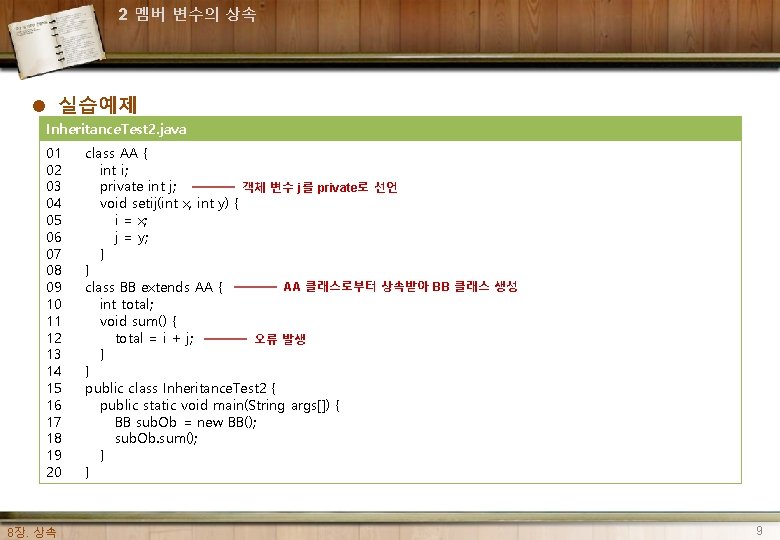 2 멤버 변수의 상속 l 실습예제 Inheritance. Test 2. java 01 02 03 04