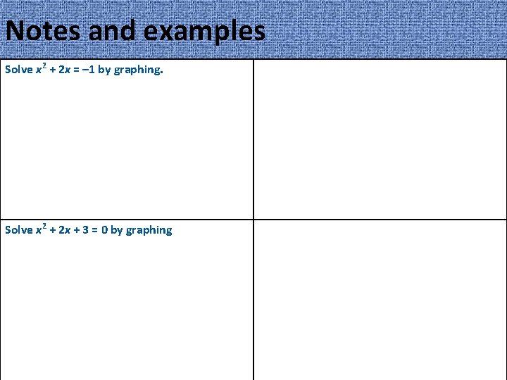 Notes and examples Solve x 2 + 2 x = – 1 by graphing. Notes and examples Solve x 2 + 2 x = – 1 by graphing.