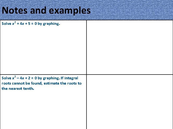 Notes and examples Solve x 2 + 4 x + 5 = 0 by Notes and examples Solve x 2 + 4 x + 5 = 0 by