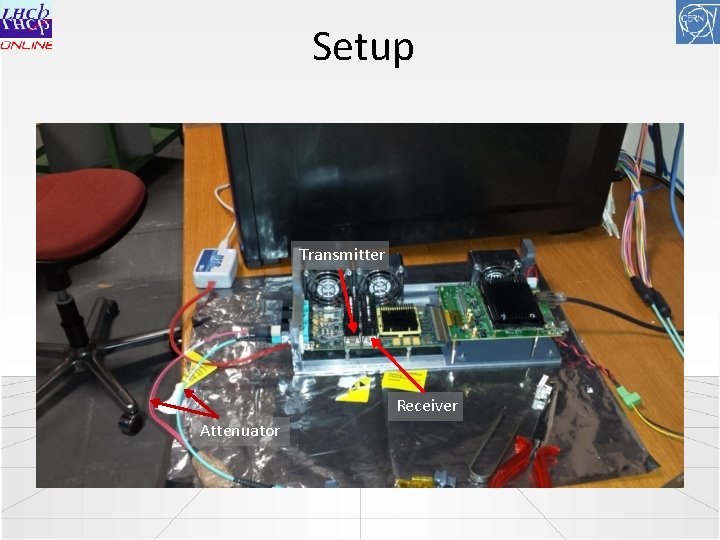 Setup Transmitter Receiver Attenuator 