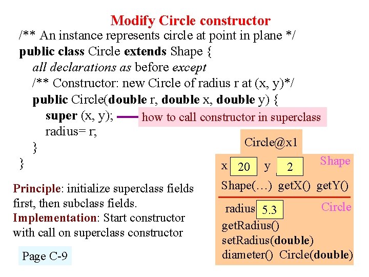 Modify Circle constructor /** An instance represents circle at point in plane */ public