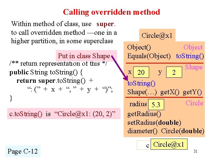 Calling overridden method Within method of class, use super. to call overridden method —one