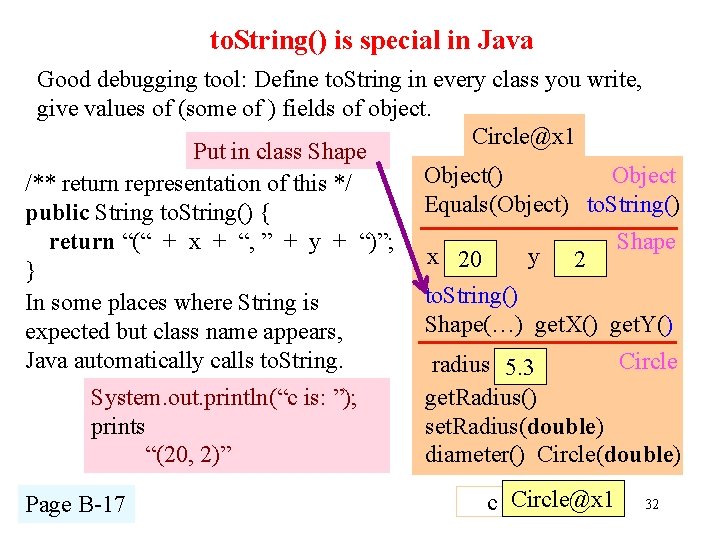 to. String() is special in Java Good debugging tool: Define to. String in every