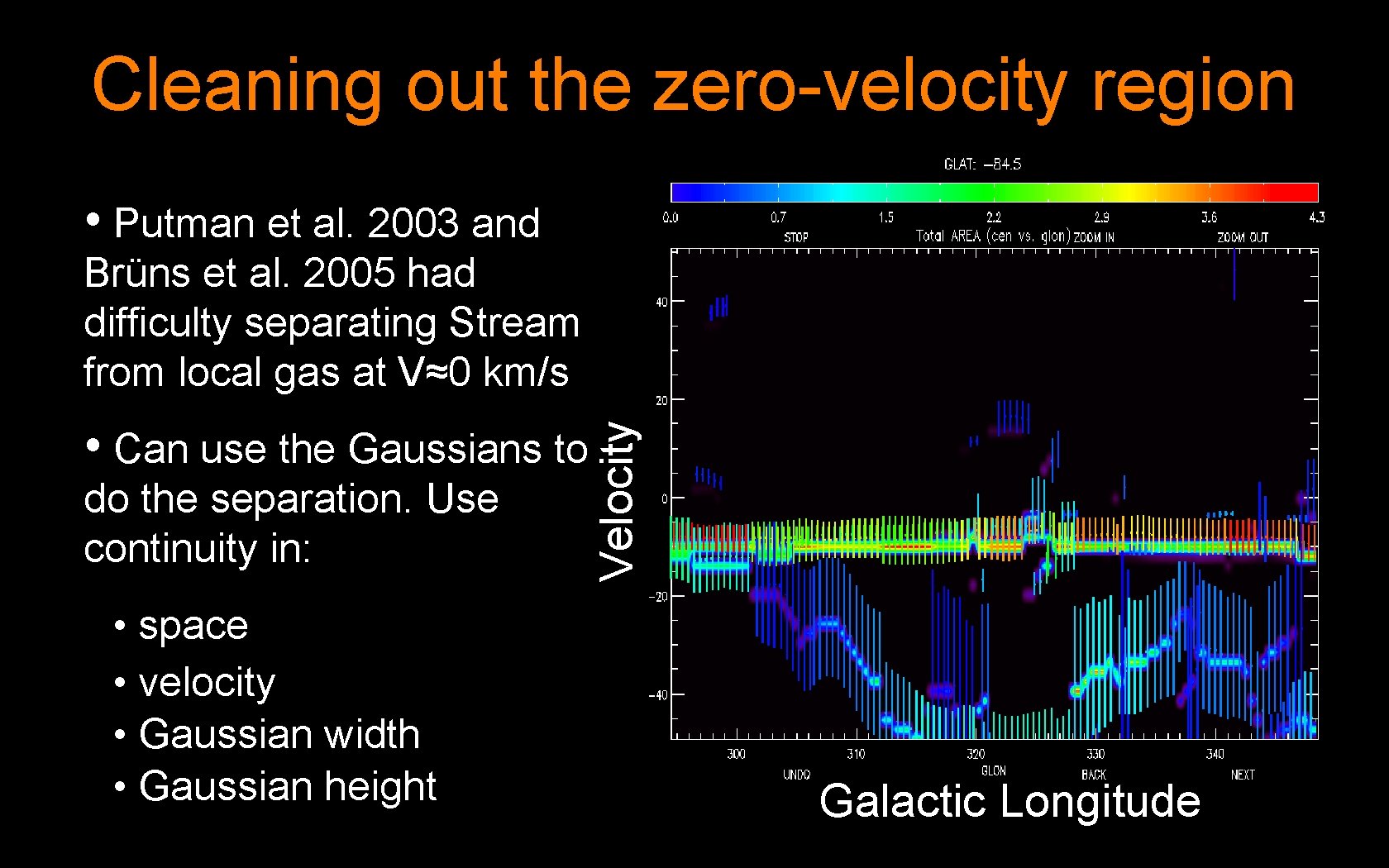 Cleaning out the zero-velocity region • Putman et al. 2003 and • Can use