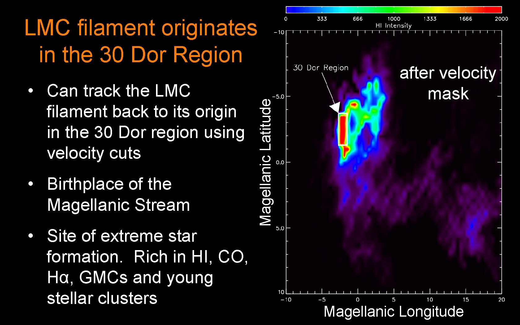  • Can track the LMC filament back to its origin in the 30