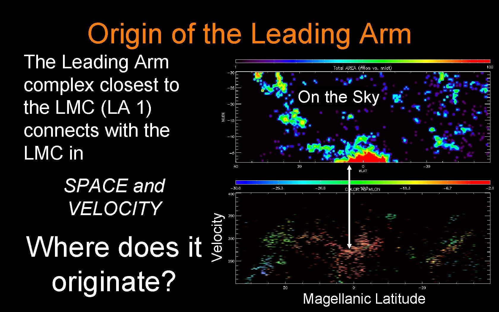 Origin of the Leading Arm The Leading Arm complex closest to the LMC (LA