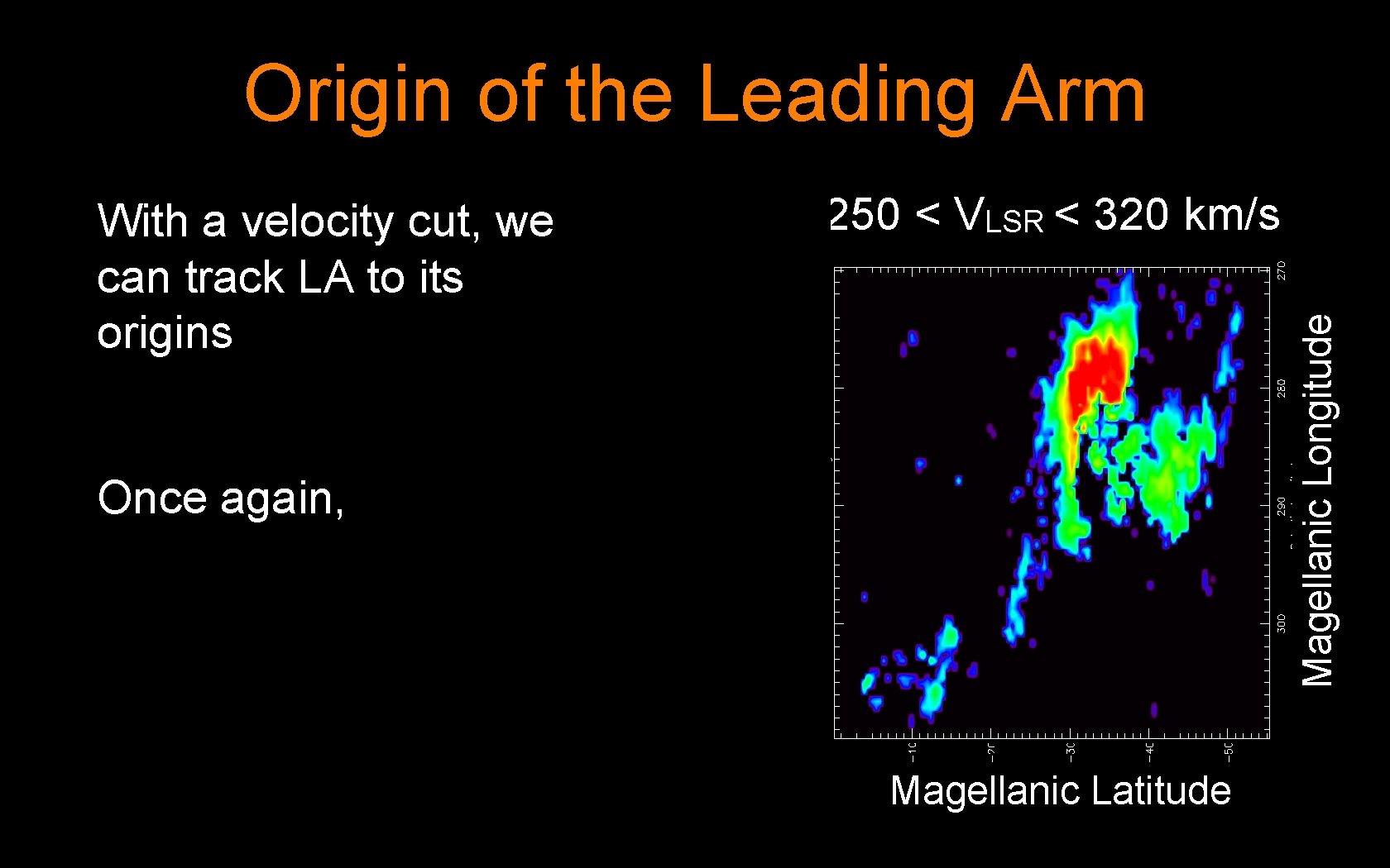Origin of the Leading Arm 250 < VLSR < 320 km/s Magellanic Longitude With