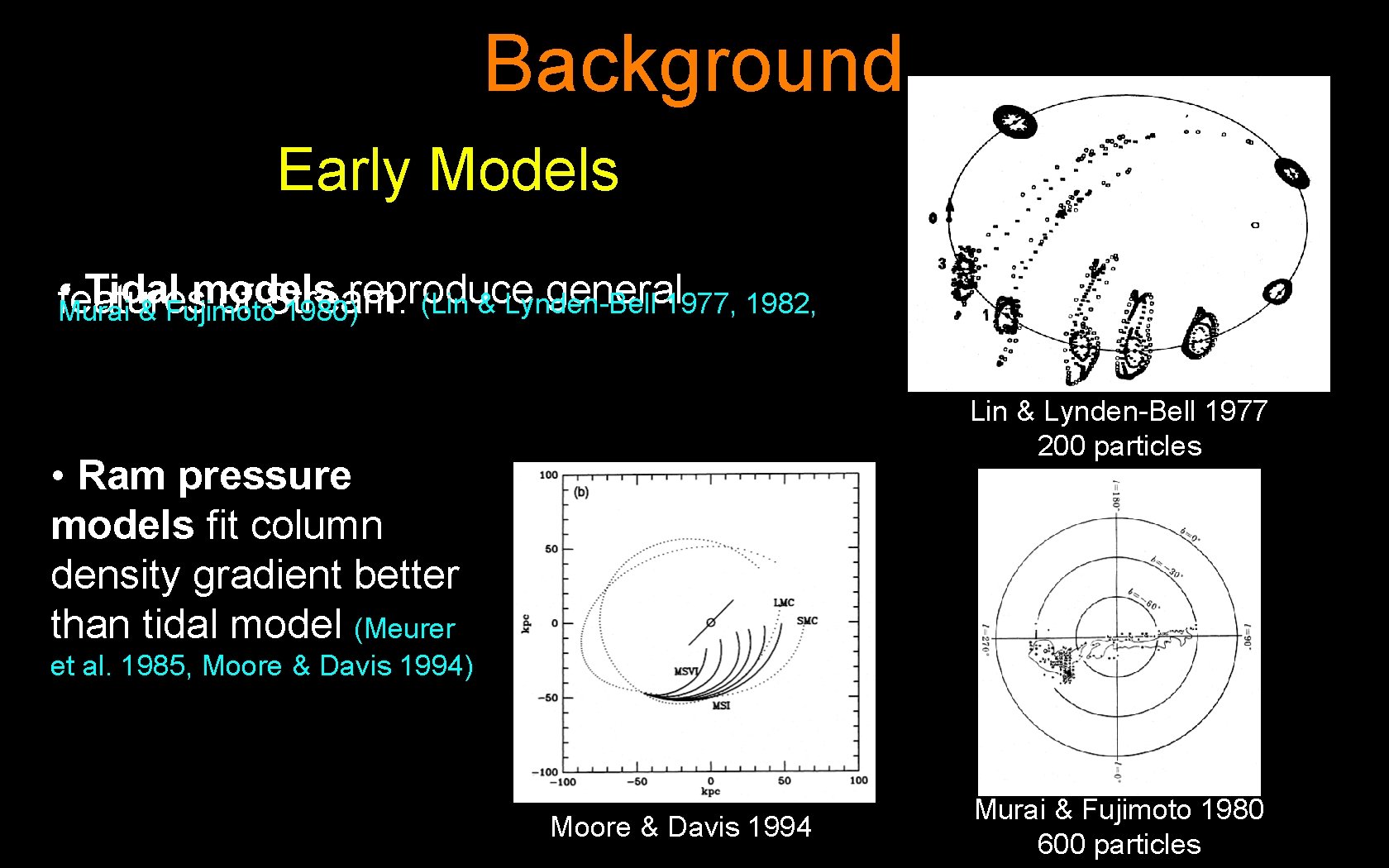 Background Early Models • features Tidal models reproduce general of Stream. (Lin & Lynden-Bell