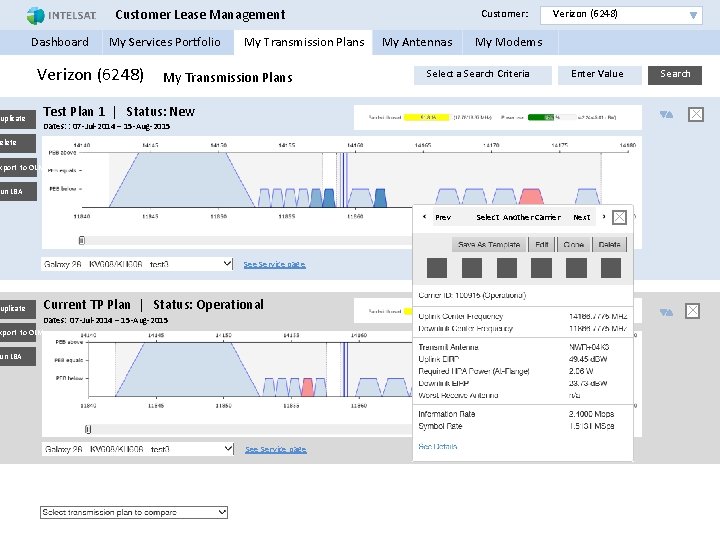 Duplicate Customer Lease Management Customer: Verizon (6248) Dashboard My Services Portfolio My Transmission Plans