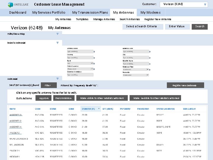 Customer Lease Management Customer: Verizon (6248) Dashboard My Services Portfolio My Transmission Plans My