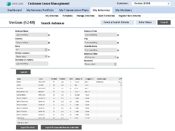 Customer Lease Management Customer: Verizon (6248) Dashboard My Services Portfolio My Transmission Plans My