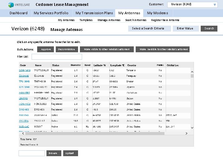 Customer Lease Management Customer: Verizon (6248) Dashboard My Services Portfolio My Transmission Plans My