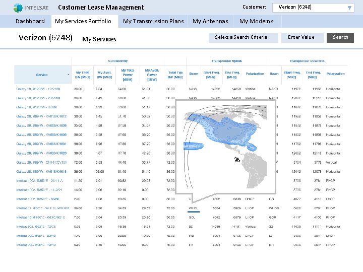 Customer Lease Management Customer: Verizon (6248) Dashboard My Services Portfolio My Transmission Plans My