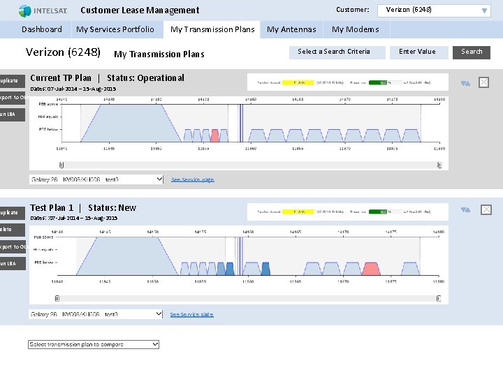 uplicate Customer Lease Management Verizon (6248) Dashboard My Services Portfolio My Transmission Plans My